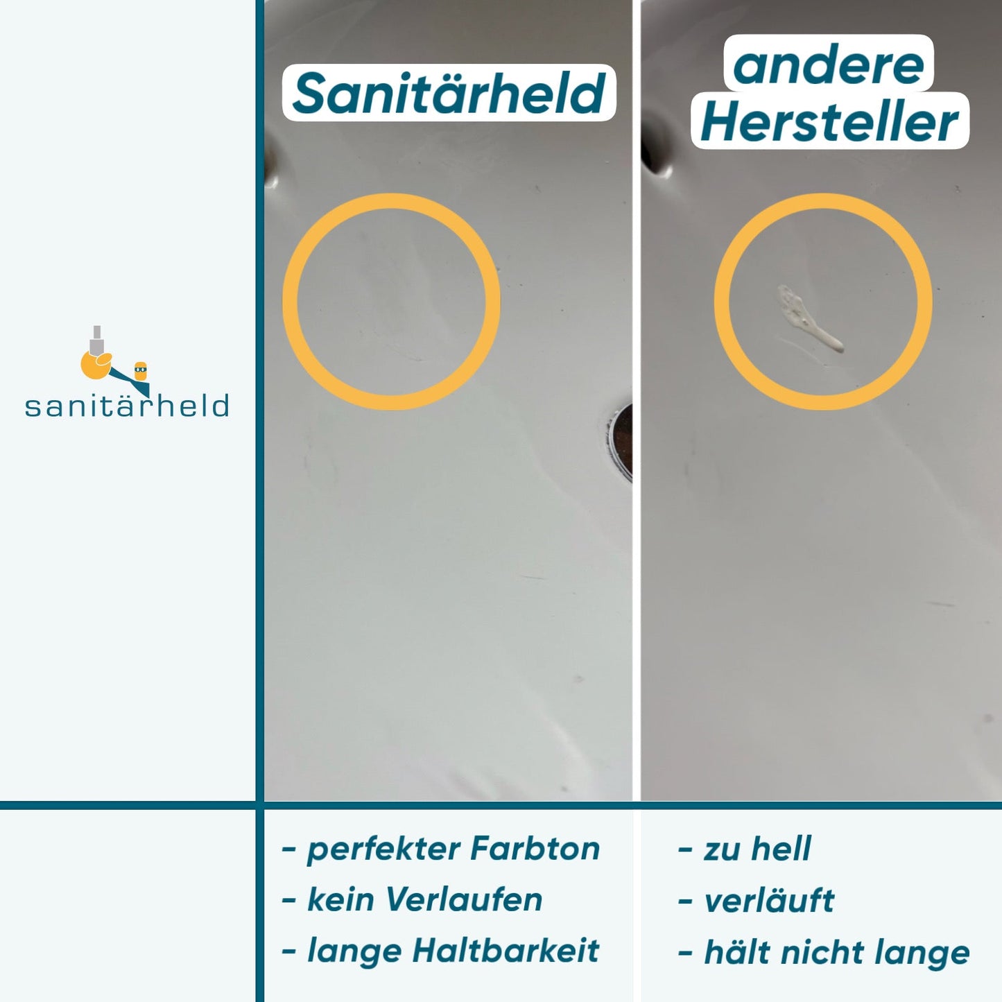 Waschbecken Reparaturset mit Erfolgs-Garantie