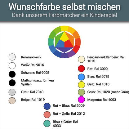 Fliesen Reparaturset mit Erfolgs-Garantie
